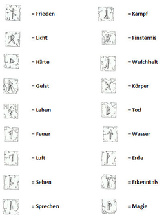 Runen-Liste