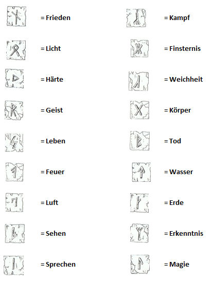 Runen-Liste