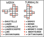 Werik & Turmalin