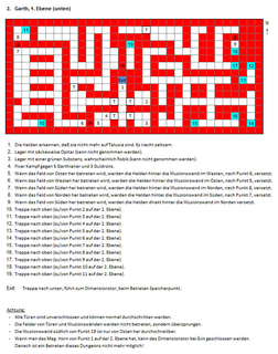 Garth 1 Ebene (unten)