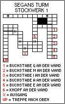 Segans Turm Stockwerk 1