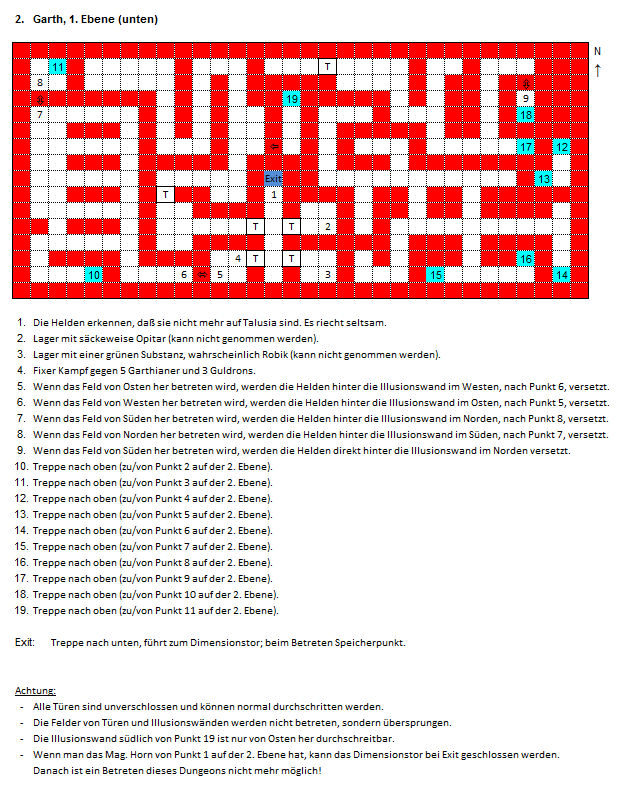 Garth 1 Ebene (unten)